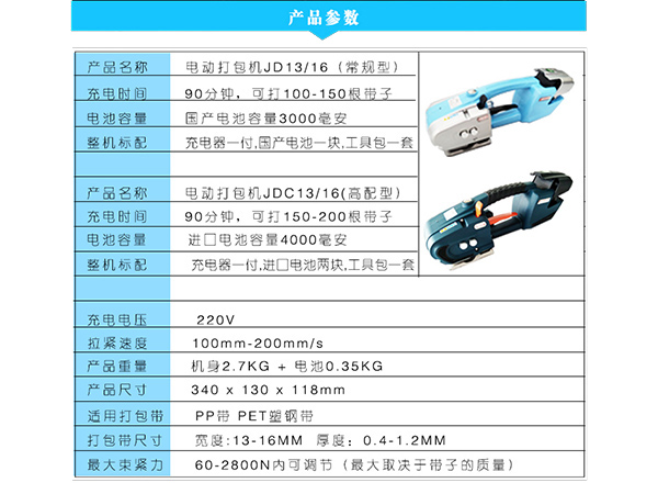 電動打包機參數.jpg